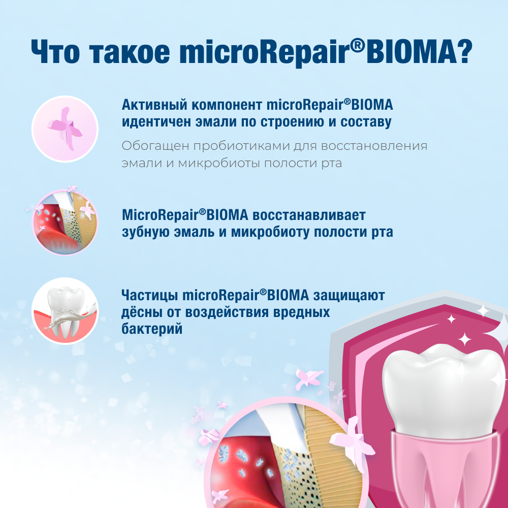 Зубная паста Biorepair Peribioma Gum Protection для защиты десен - фото 4