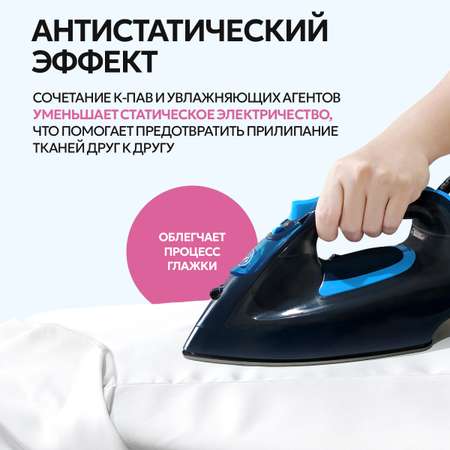 Кондиционер для стирки NICE by Septivit Formula 00 5л