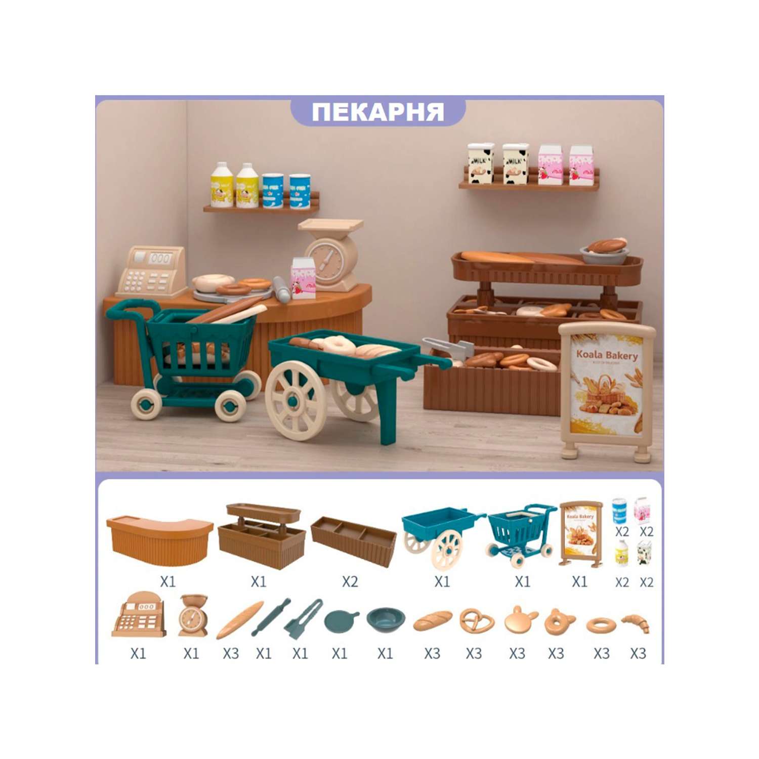 Игровой набор SHARKTOYS Игрушечная мебель и аксессуары для магазина Пекарня 1040000006 - фото 3