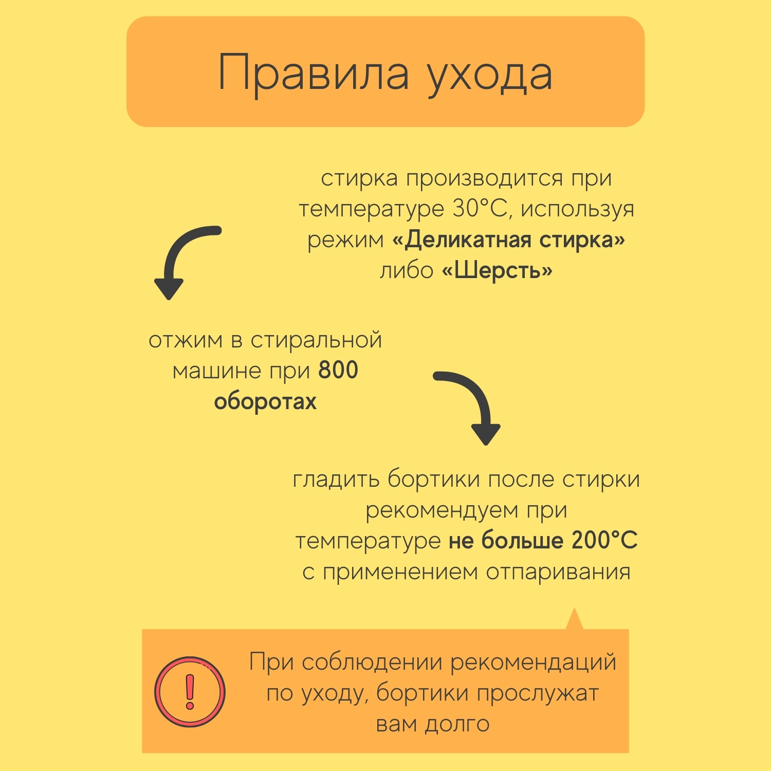 Бортики в кроватку loombee для новорожденных с постельным бельем комплект Жирафы - фото 9