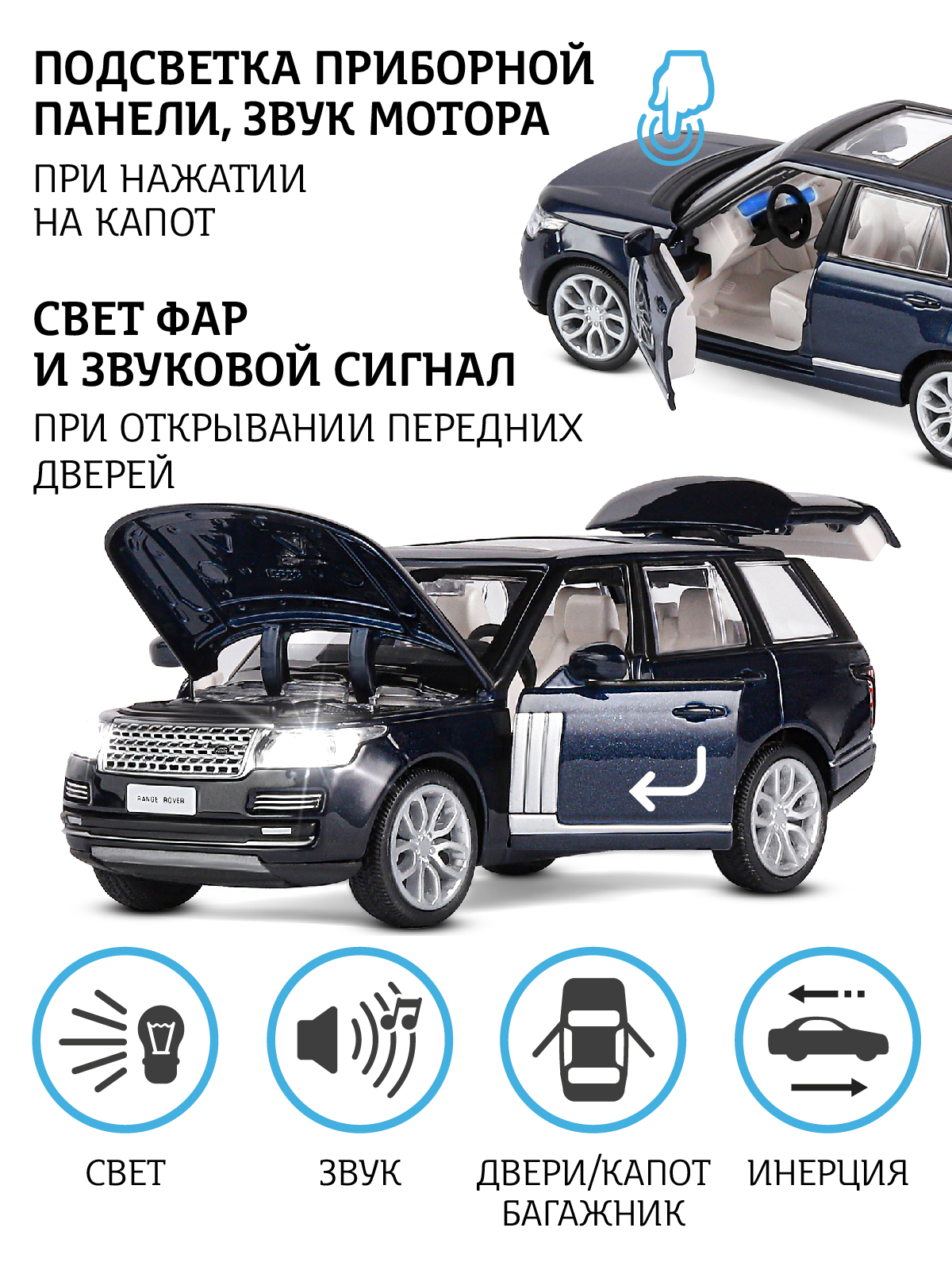 Машинка металлическая АВТОпанорама игрушка детская Range Rover 1:34  темно-синий купить по цене 1382 ₽ в интернет-магазине Детский мир