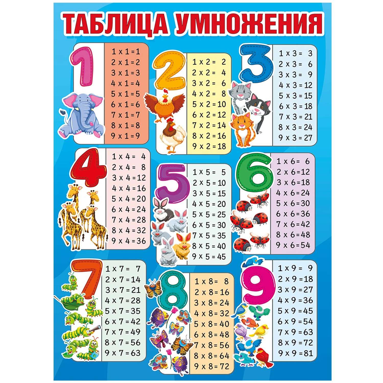 Плакат Мир поздравлений Таблица умножения А2 59х44 см - фото 2