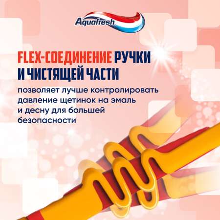 Зубная щетка Aquafresh Little Teeth