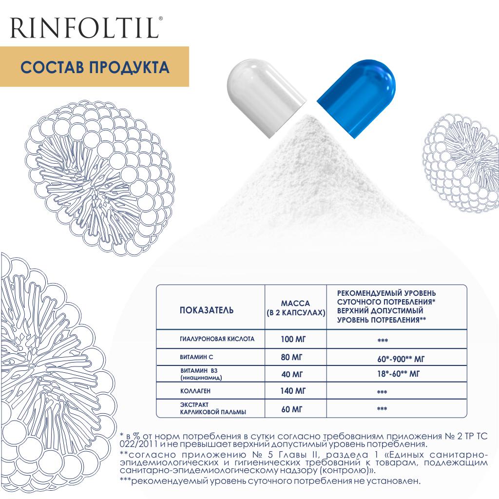 БАД Ринфолтил Гиалуроновая Кислота для роста волос 355 мг №60 капсул - фото 5
