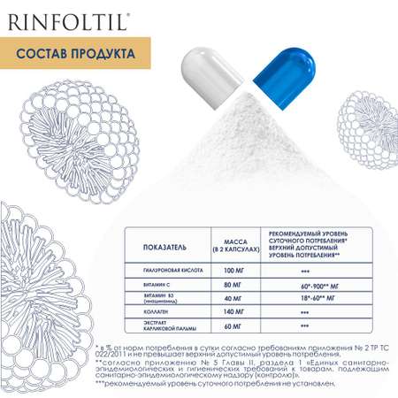 БАД Rinfoltil Гиалуроновая Кислота для роста волос 355 мг №60 капсул