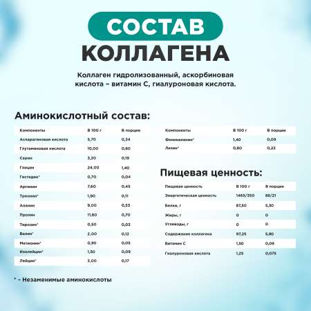 Пептидный коллаген с витамином С Plantago чистый