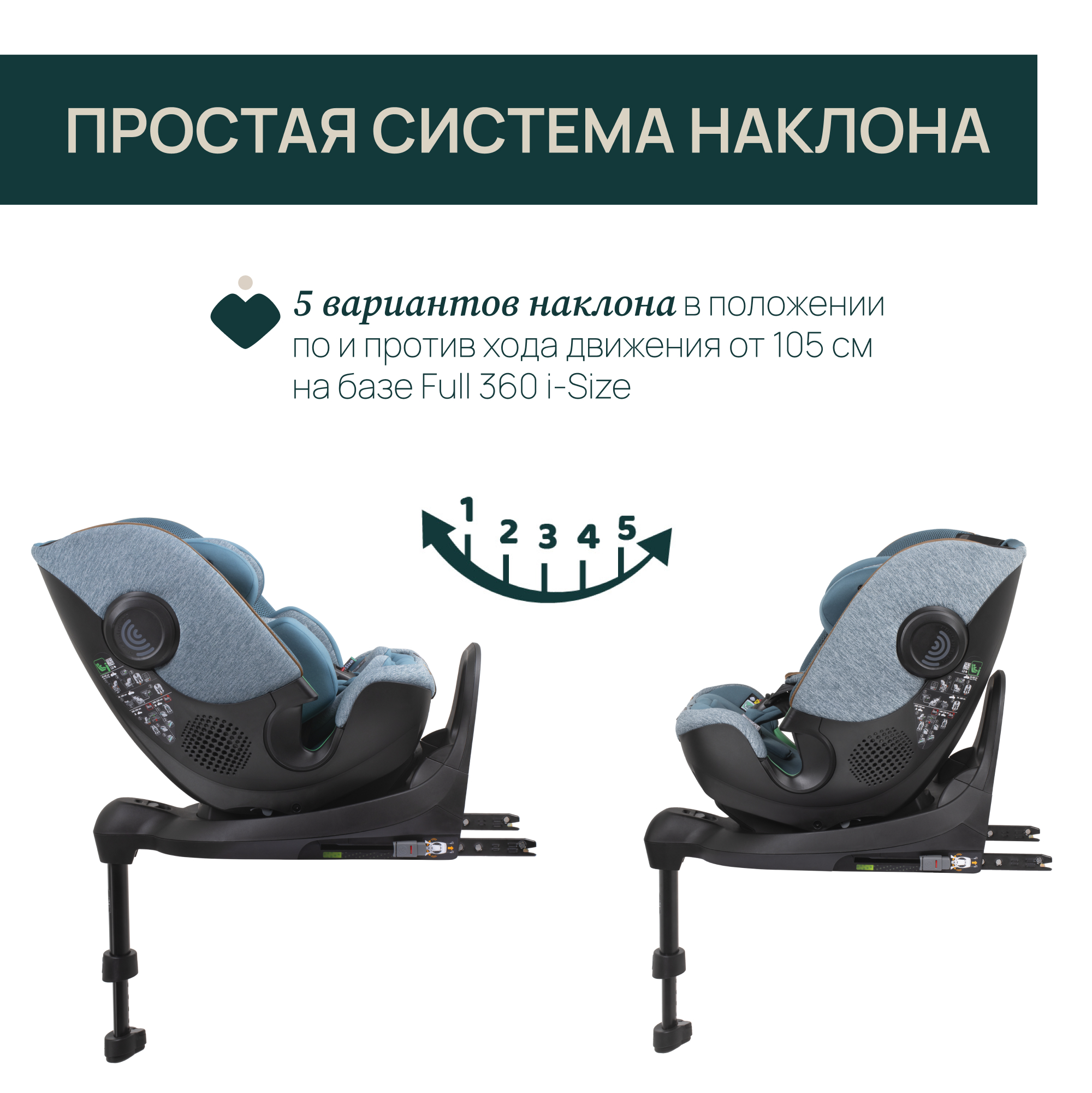 Автокресло Chicco Bi-Seat Air Blue для новорожденных - фото 6