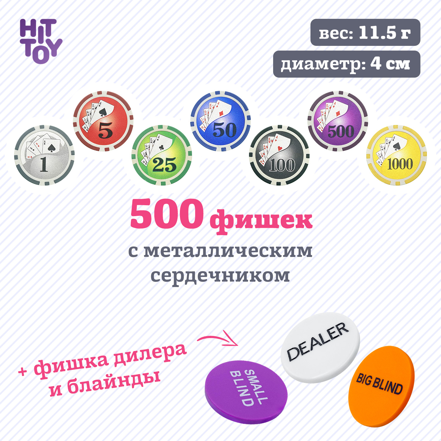 Покерный набор HitToy Royal Flush 500 фишек с номиналом в чемодане - фото 3