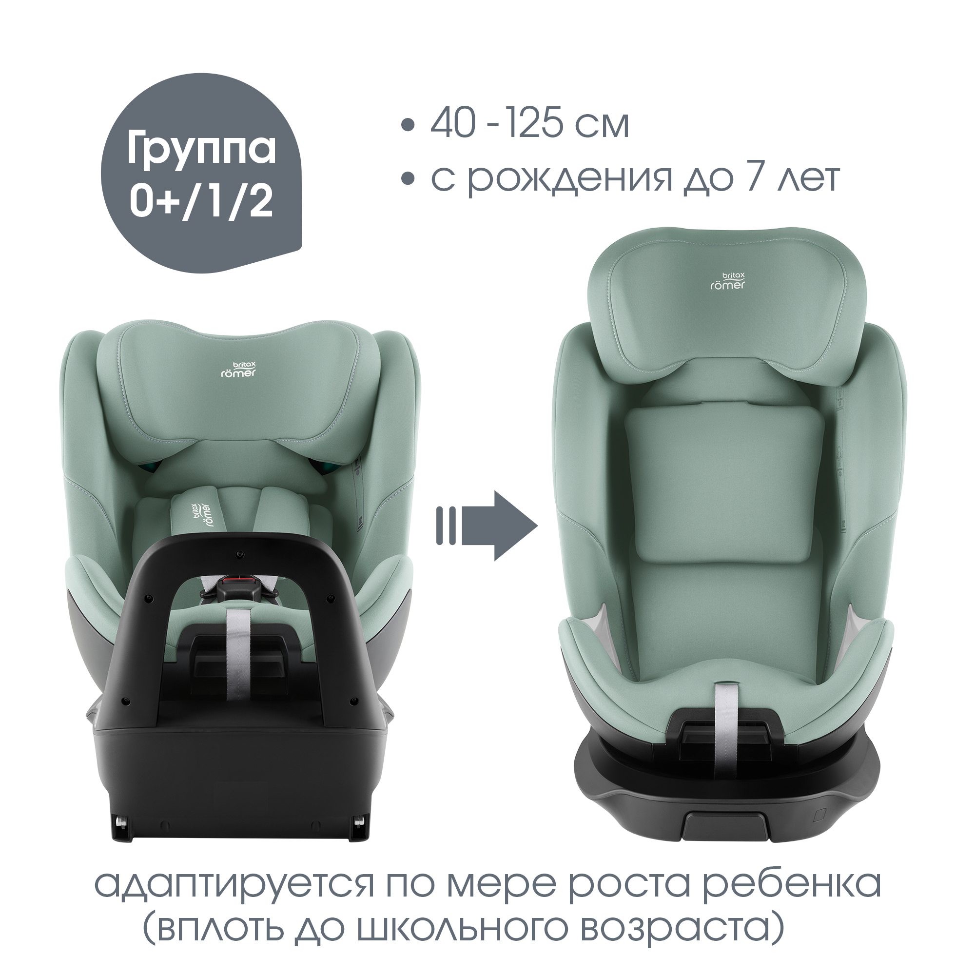 Детское автокресло Britax Roemer Swivel Jade Green для детей с рождения до 7 лет - фото 2