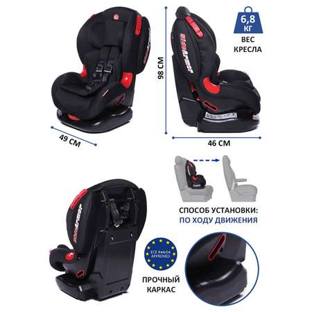 Автокресло BabyCare BC-120 черный