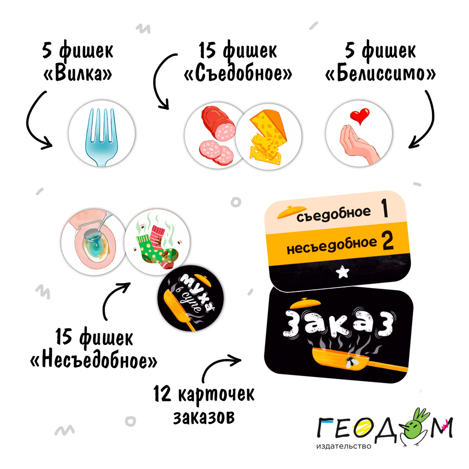 Игра настольная ГЕОДОМ Муха в супе купить по цене 739 ₽ в интернет-магазине  Детский мир