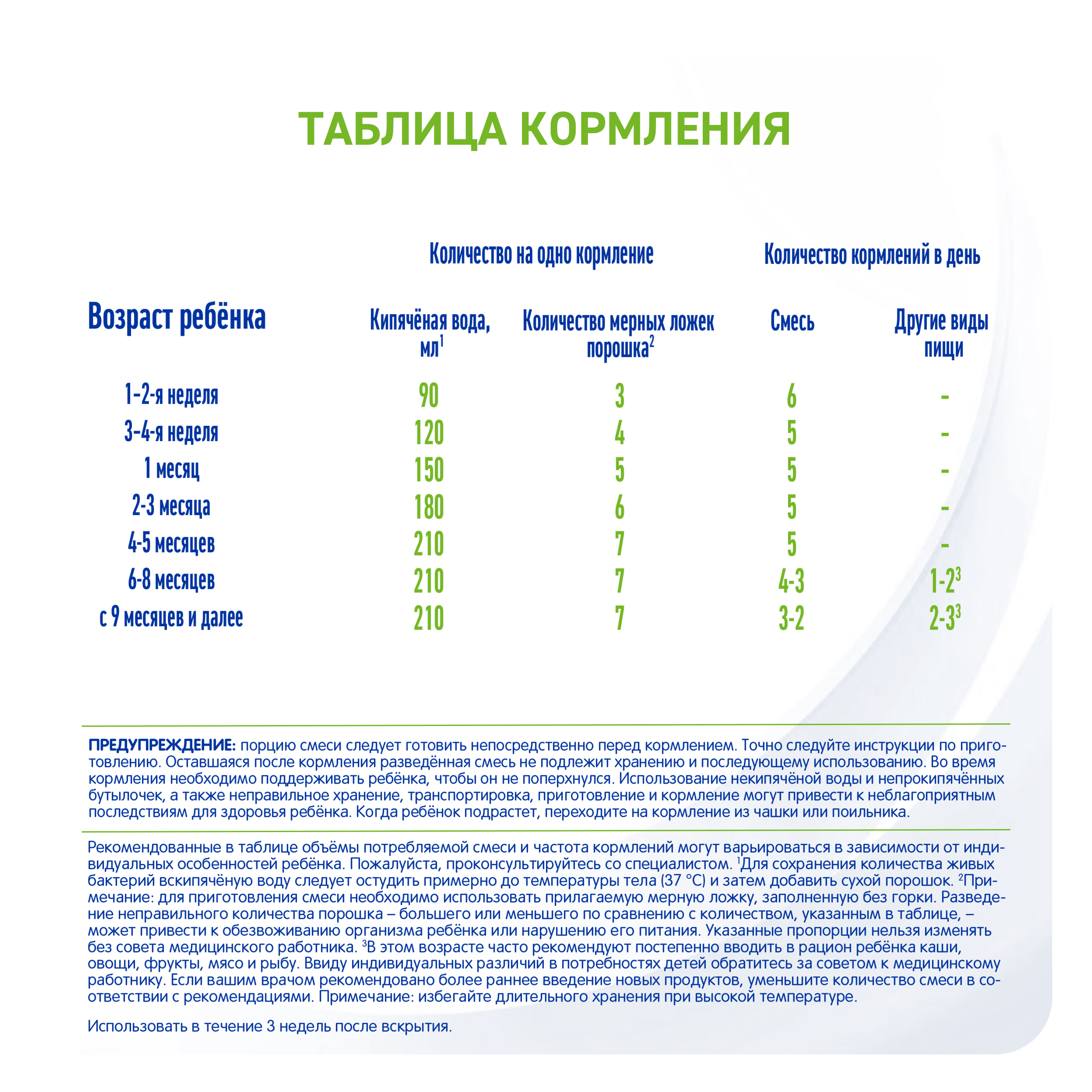 Смесь NAN Тройной комфорт сухая молочная 800г с 0месяцев - фото 12