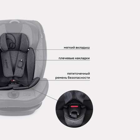 Автокресло Rant iQ isofix Dark grey