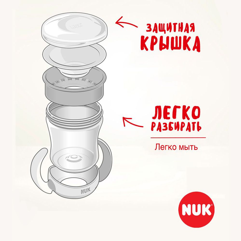 Поильник со светящимися ручками Nuk Evolution Mini Magic Cup - фото 5