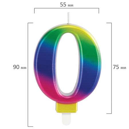 Свеча Золотая сказка на торт цифра 0 радужная
