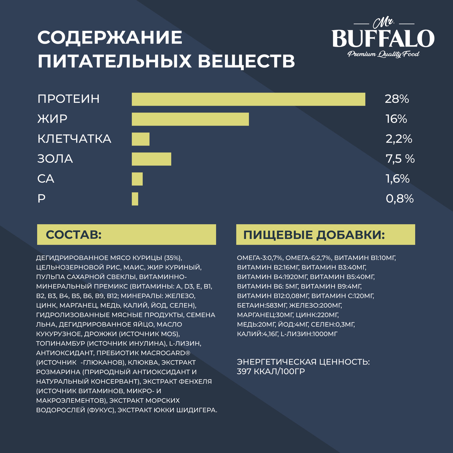 Корм для взрослых собак Mr.Buffalo Adult Mini миниатюрных пород с курицей сухой 2кг - фото 5