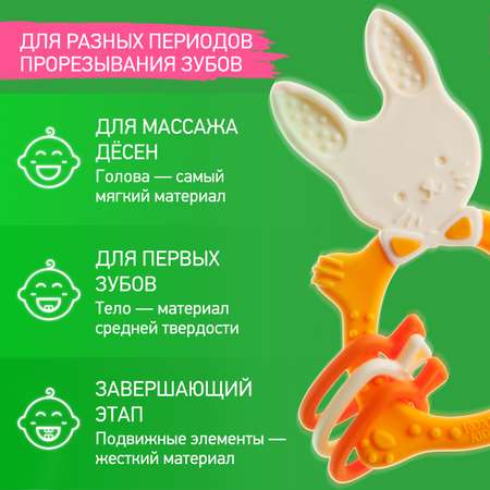 Прорезыватель для зубов ROXY-KIDS Bunny teether цвет горчичный