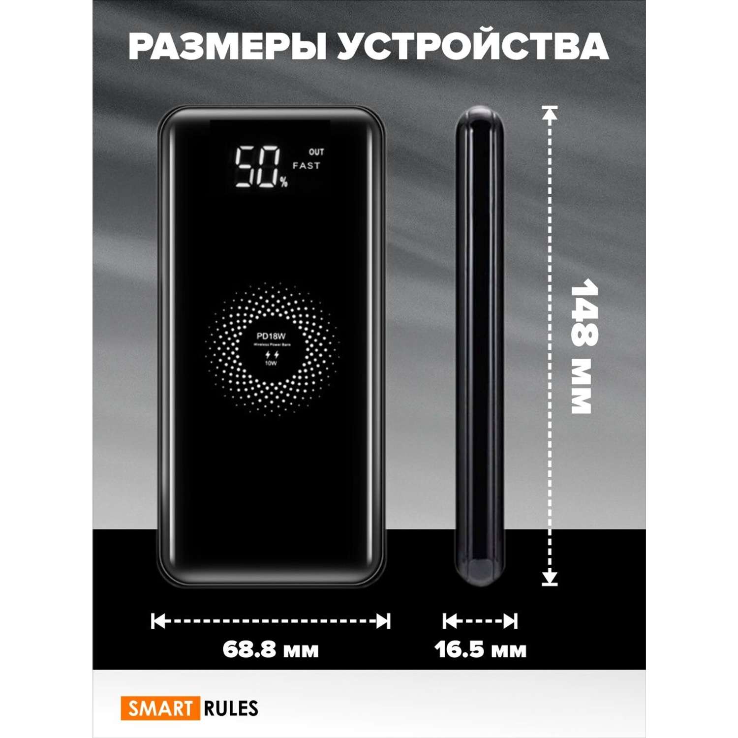 Внешний аккумулятор SmartRules Повербанк 20000 мАч для телефона Black - фото 7