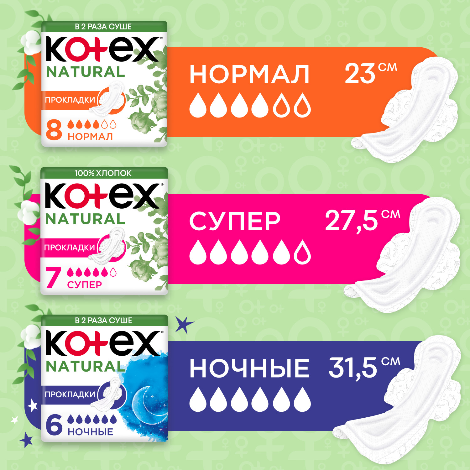 Прокладки KOTEX Natural Super 7шт - фото 9