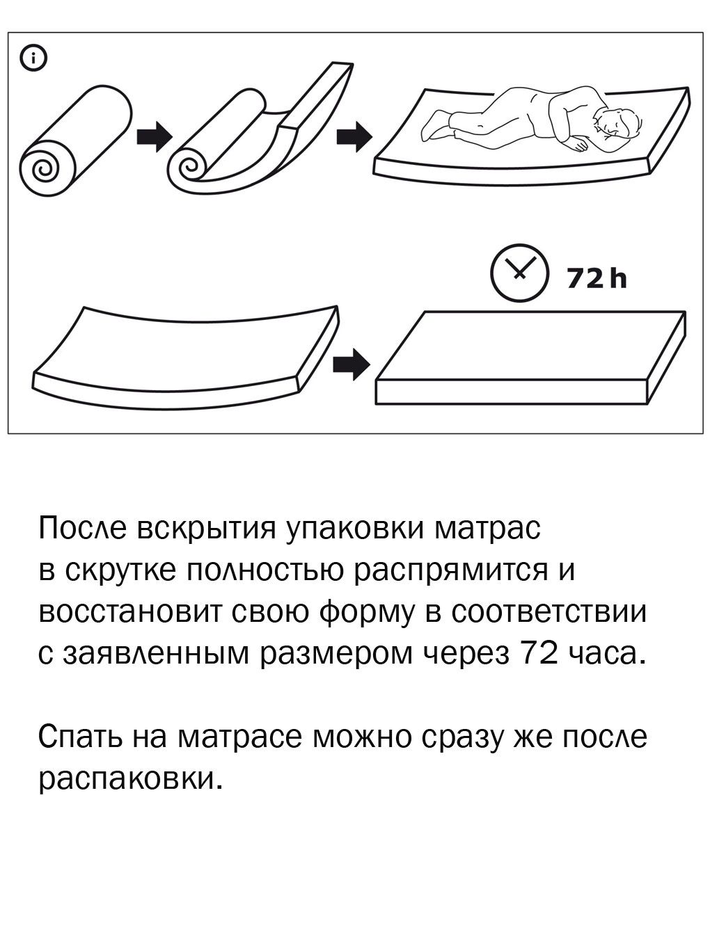 Матрас IKEA Хавойсунд - фото 7