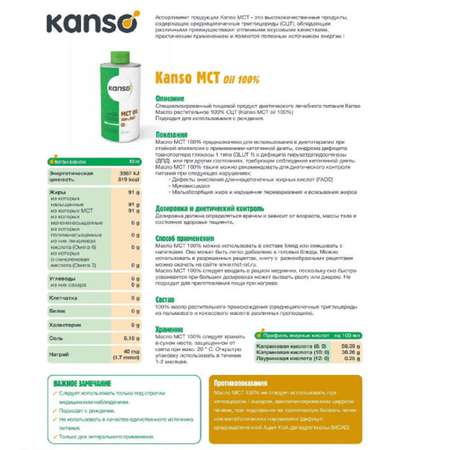 Растительное масло Kanso Oil Mct 100%