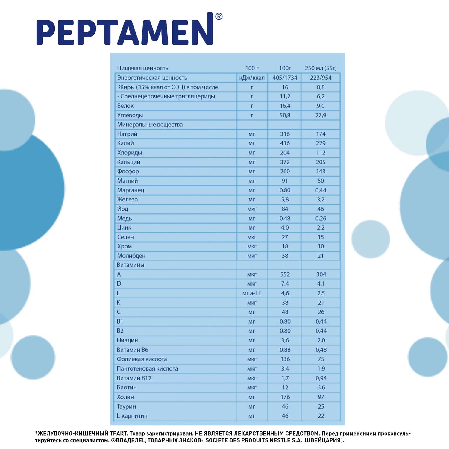 Продукт молочный Nestle Peptamen 400г с 10лет - фото 9