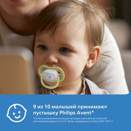 Пустышка Philips Avent ultra air с футляром 6-18месяцев SCF086/76