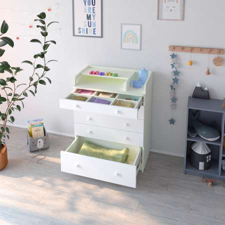Пеленальный комод aton baby furniture Комод Maks белый премиум/белый