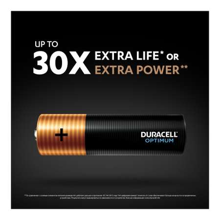 Батарейки Duracell Optimum AA 8шт 5014069