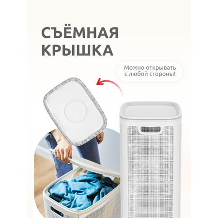 Корзина InHome для белья пластиковая с крышкой 75 л