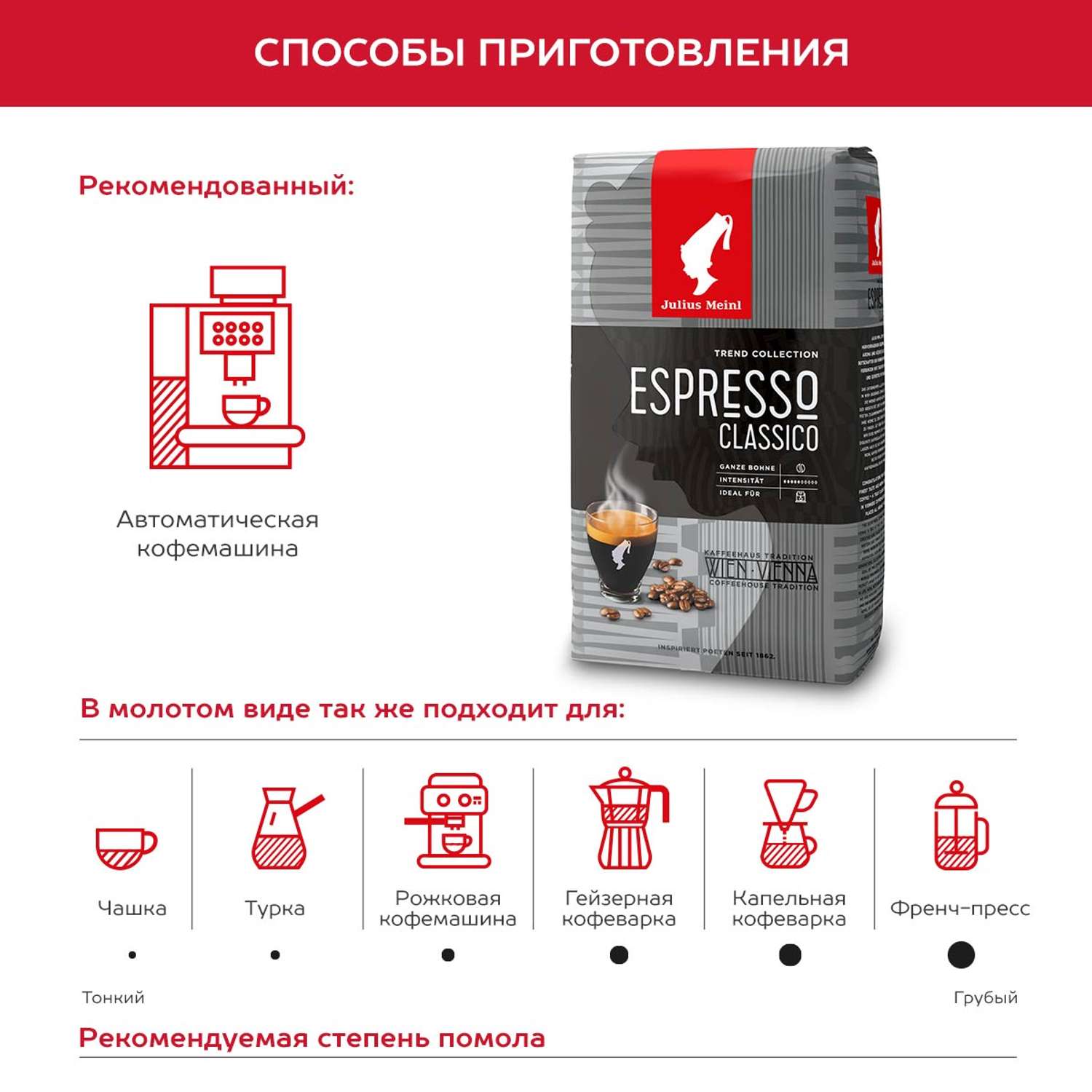 Кофе в зернах Julius Meinl Эспрессо Классико Тренд коллекция Espresso 1 кг - фото 4