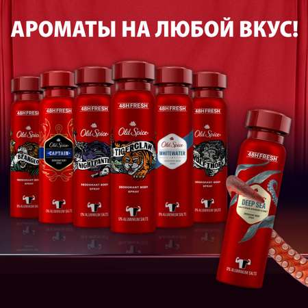 Дезодорант Old Spice Whitewater аэрозольный 150мл