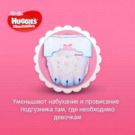 Подгузники Huggies Ultra Comfort для девочек 3 5-9кг 21шт