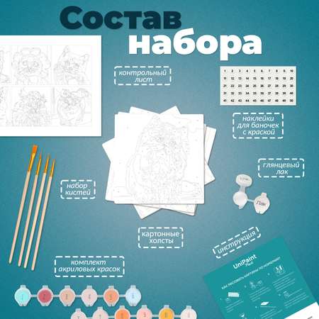 Картины по номерам UNIDEA UniPaint Pack