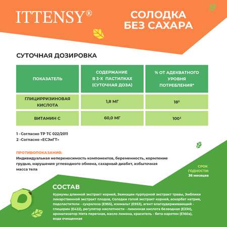 Пастилки для рассасывания Ittensy Солодка без сахара 24 шт БАД