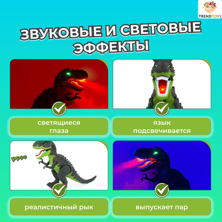 Интерактивная игрушка динозавр TrendToys со светом звуком и паром, подвижный