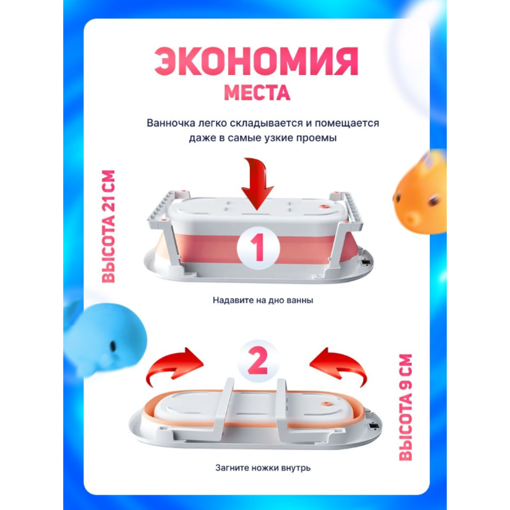 Ванночка с термометром PlayKid розовая - фото 3