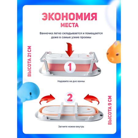 Ванночка с термометром PlayKid розовая