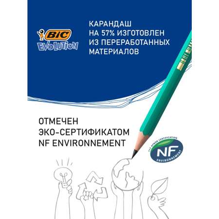 Карандаши простые BIC 655 чернографитовые 12 шт