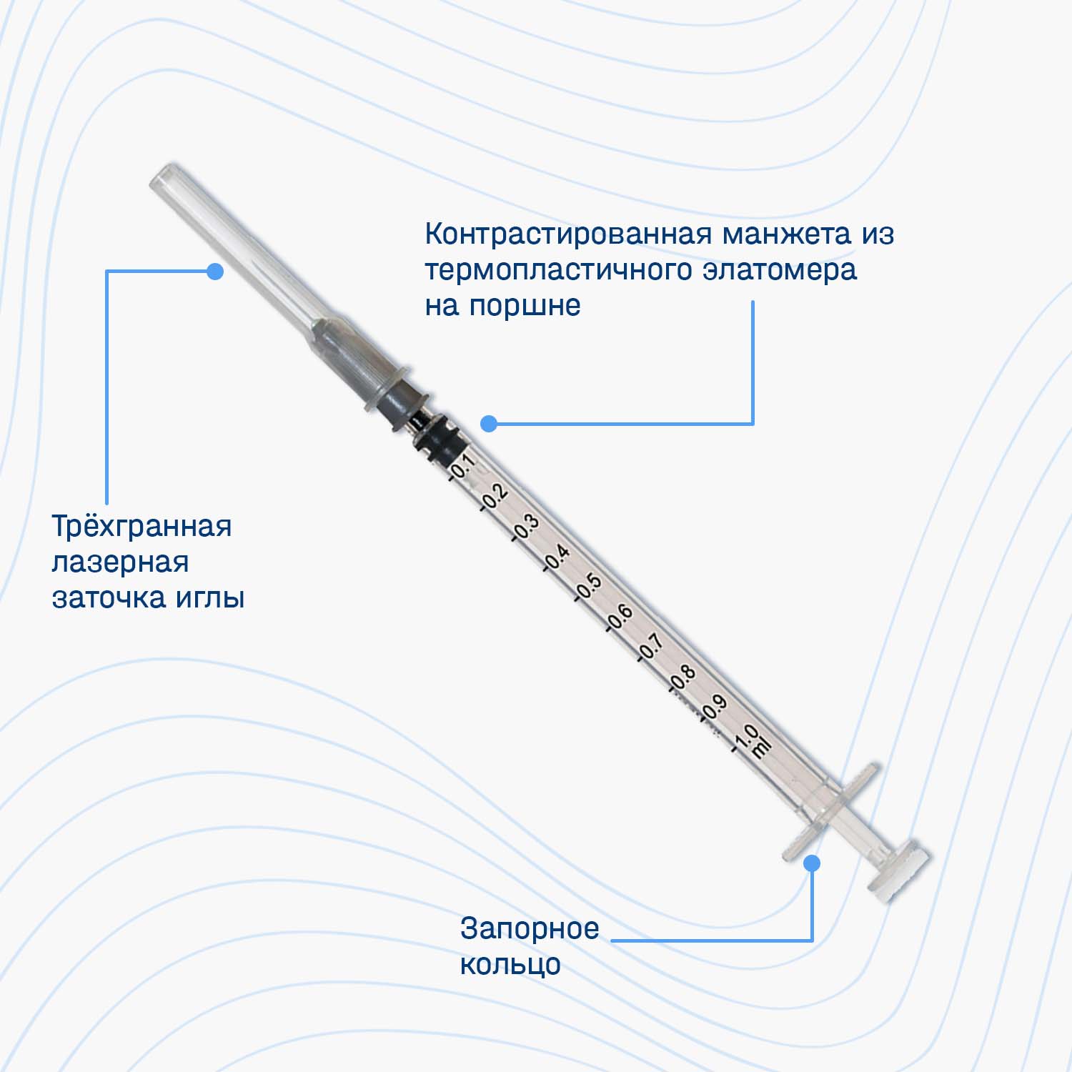 Шприцы ADVANTA инъекционные 1 мл 100 шт 3-х компонентные одноразовые с иглой - фото 3