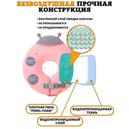 Круг на шею детский Newone для купания малышей Размер L 0-12 месяцев