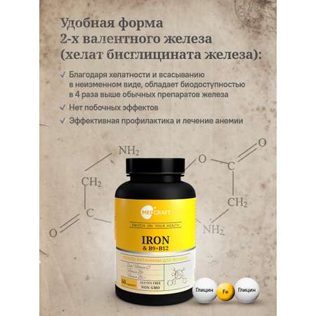 БАД MedCraft Железо хелат и витамины для женщин Iron