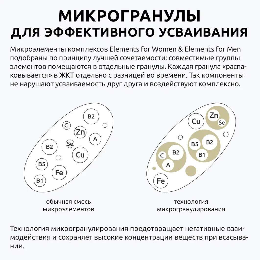 Мультивитамины для женщин и мужчин UltraBalance мультивитамины бад витаминно-минеральный премиум комплекс для взрослых 360 табл - фото 8