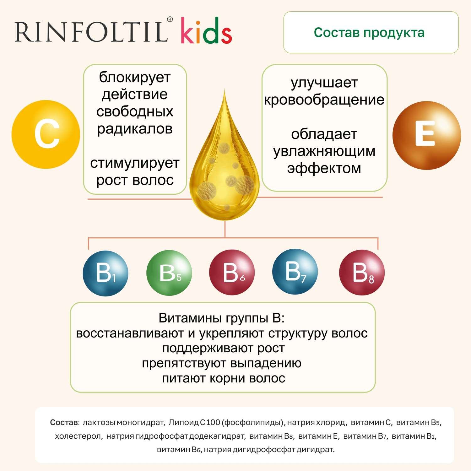 Сыворотка Rinfoltil KIDS для ухода за детскими волосами с липосомами - фото 6
