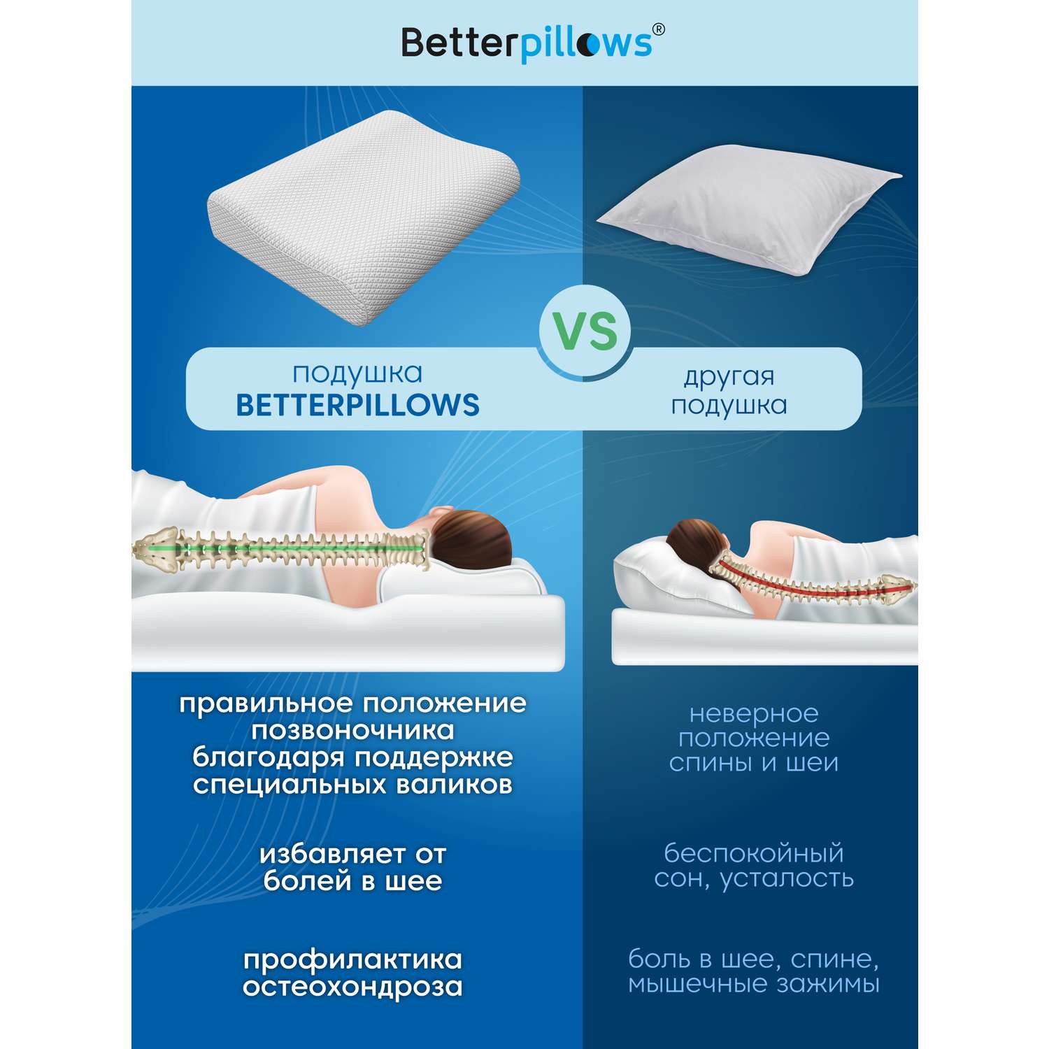 Подушка ортопедическая Betterpillows Healthy sleep L - фото 2