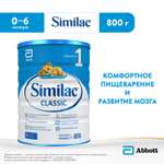 Смесь Similac Классик 1 800г с 0 до 6 месяцев