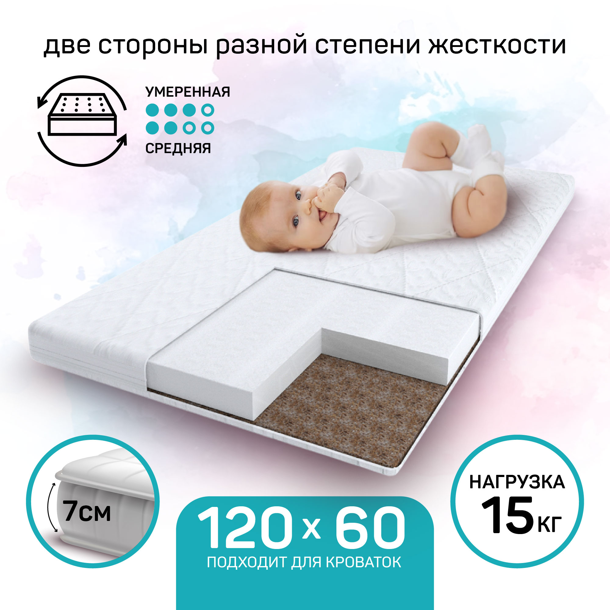 Матрас Amarobaby Joy Classic 119*59*7cм - фото 2