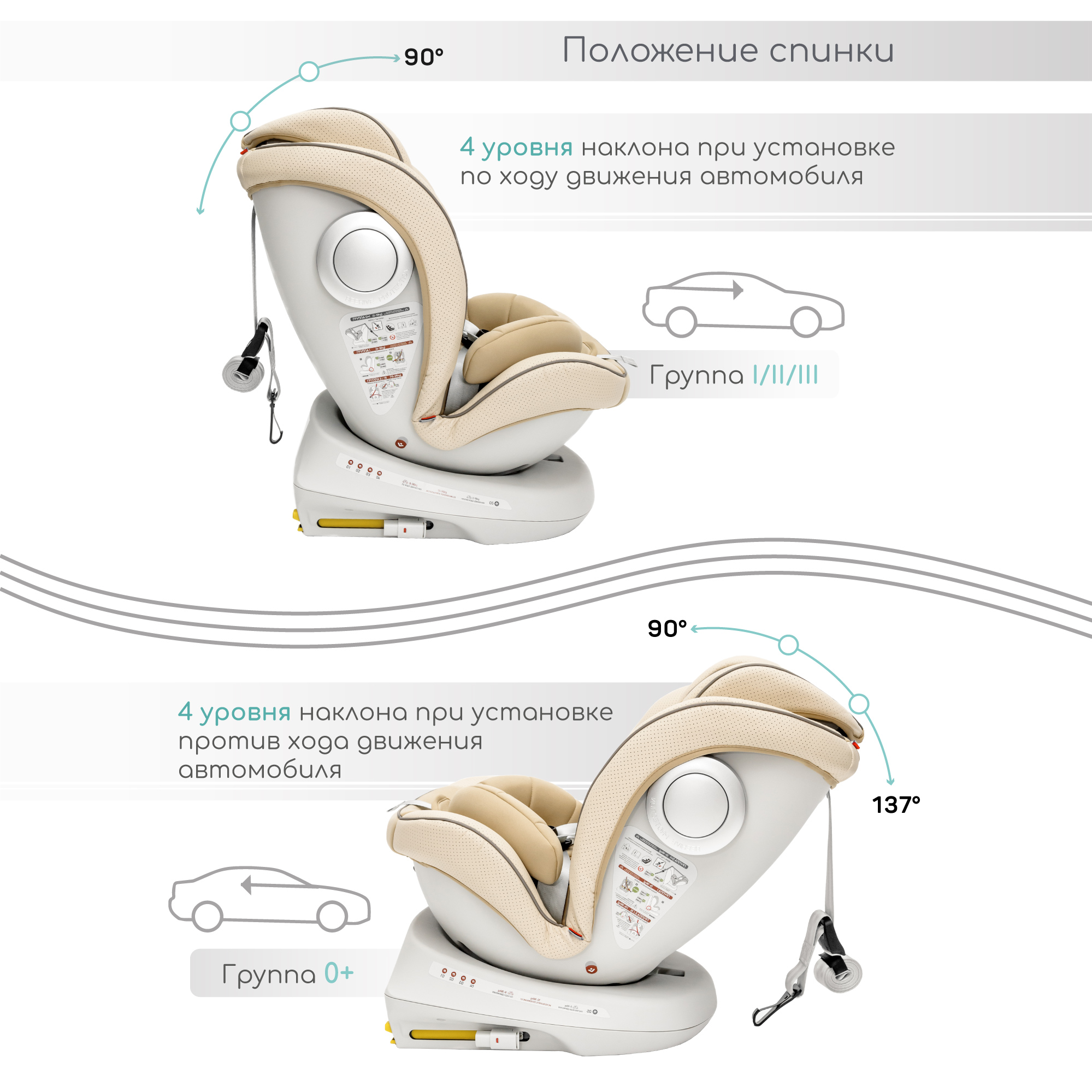 Автокресло Amarobaby Champion Isofix 0+/1/2/3 (0-36 кг) - фото 11