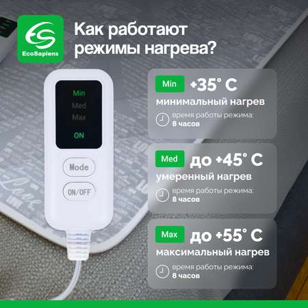 Электропростынь EcoSapiens Linen квадраты с подогревом 150х90 см