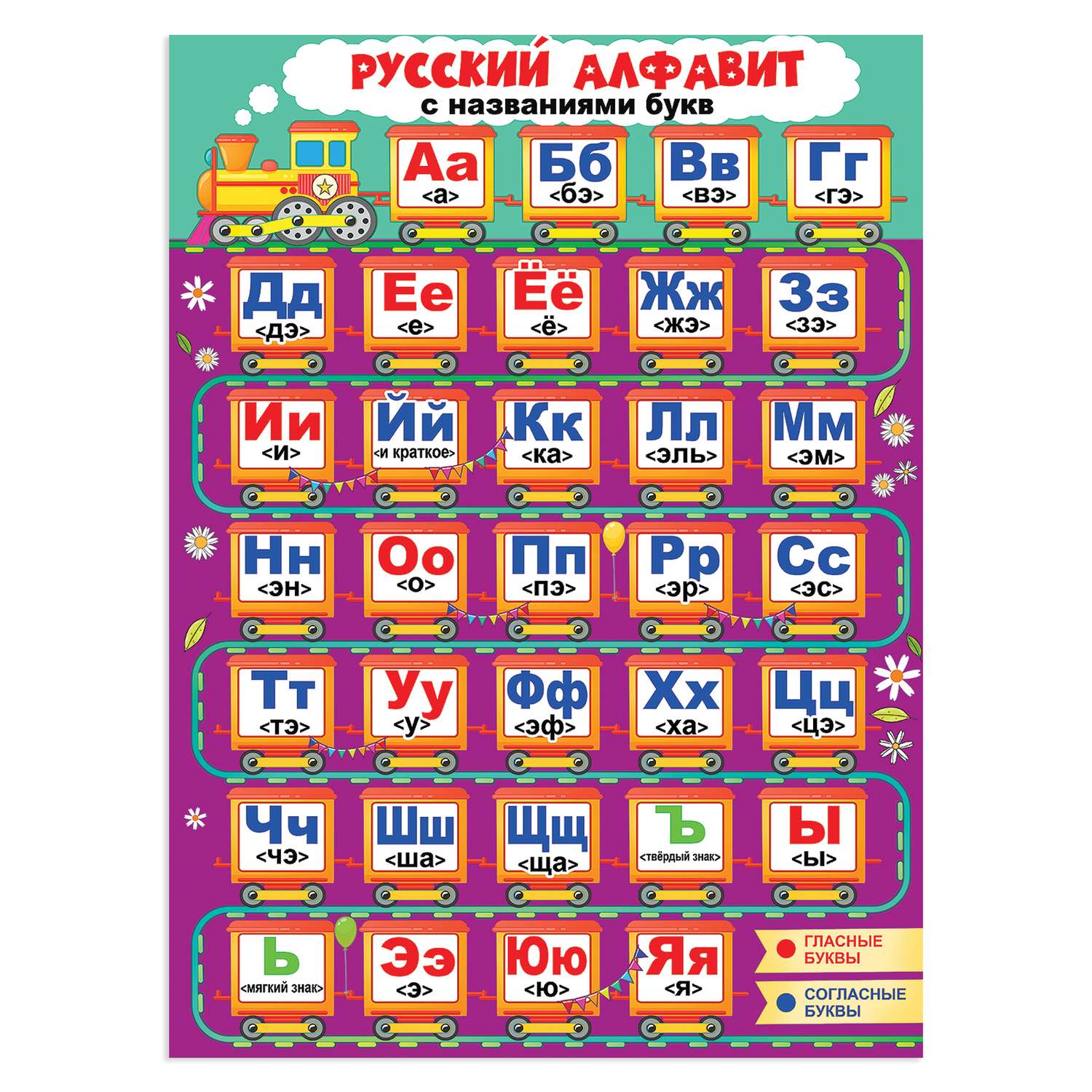 Плакат обучающий на стену Праздник азбука русский язык с транскрипцией алфавит - фото 5